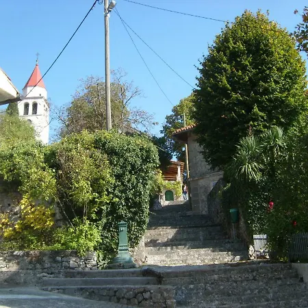 Kuca Kata - Nono Holiday home *